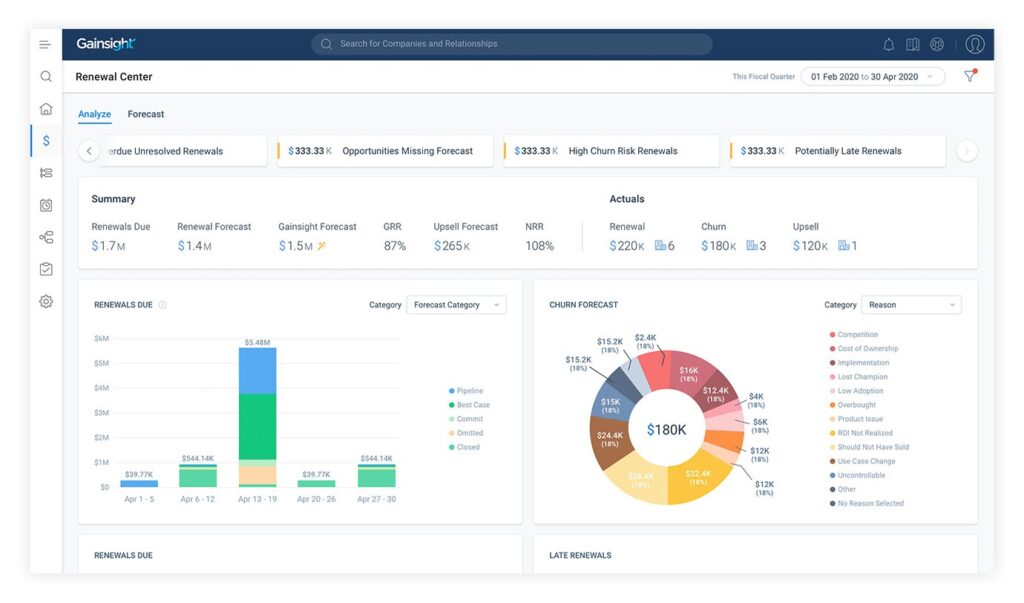 Gainsight screenshot