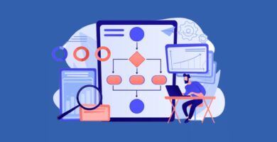 Product Management Workflow