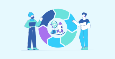 product development life cycle