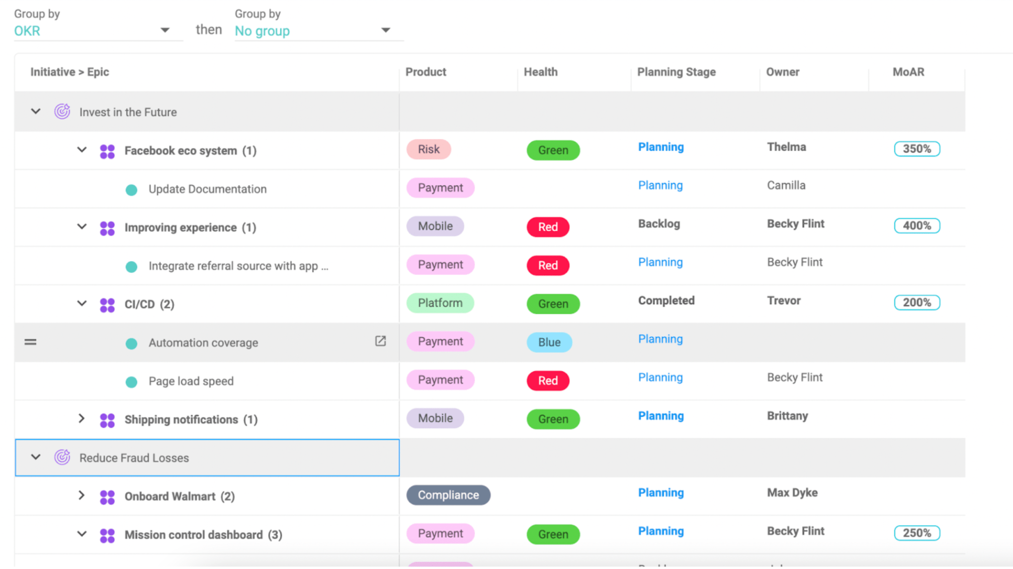 Outcome-Based Roadmap Screenshot of an outcome-based roadmap in Dragonboat.