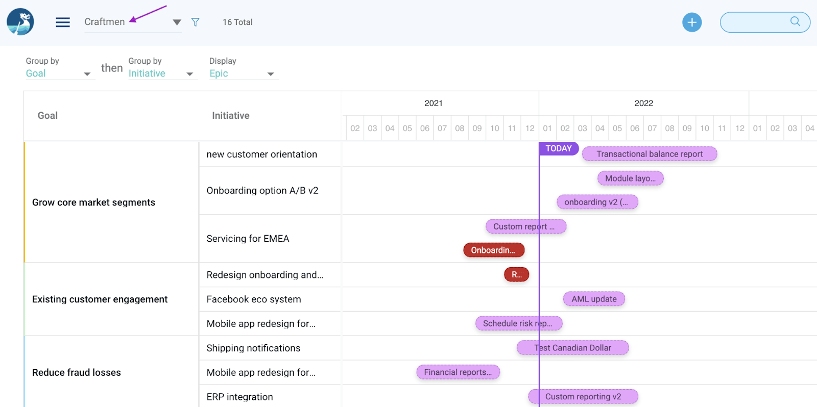 Swimlane Product Roadmap 2 Swimlane Roadmap - A product roadmap example using Dragonboat.
